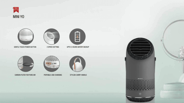 Mini Yo Fan: लॉन्च हुआ बॉटल के आकार जितना छोटू कूलर, ट्रैवल करते समय बनेगा आपका साथी, जानें डिटेल